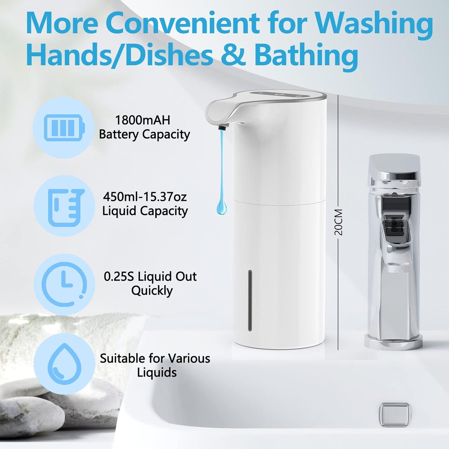 automatic soap dispenser